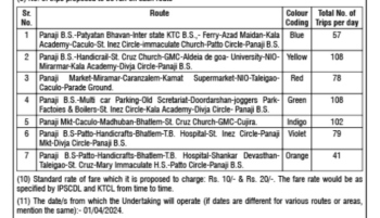 KTCL's colour coded buses begin operations from April 1