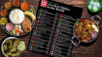 Goa’s iconic cuisines snubbed at global food ranking, heritage eateries shine instead