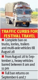 Chaturthi rush: Heavy vehicles barred on Goa-Mumbai highway