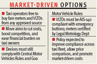 Transport dept slams brakes on vendor monopoly in taxi devices