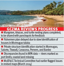 GCZMA directs NCESS to expedite drafting of long-delayed CZMP 2019
