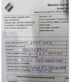 Address mismatch in SIR forms triggers uproar in Guirdolim