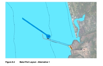 Activist shocked at revival of Betul port project which was shelved decade ago