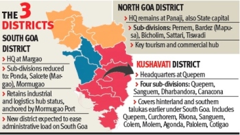 Govt notifies creation of third district ‘Kushavati’