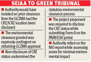 Coastal clearance skipped in sand mining nods, NGT told