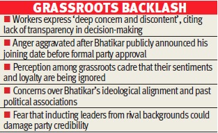 Ponda Congress divided over Bhatikar’s induction