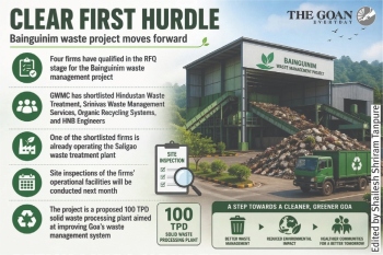 4 firms qualify for Bainguinim waste management plant bid