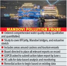 HC turns focus on pollution in casino areas of Mandovi