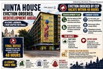 CCP issues final eviction notices to Junta House businesses