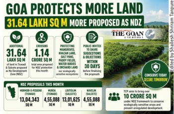 TCP proposes 31.64 lakh sq mtrs more as NDZ in Tiswadi, Salcete