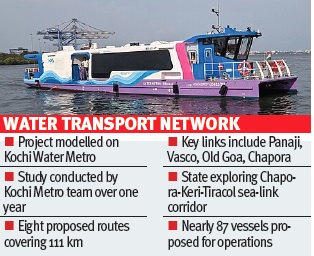 Goa moves step closer to water metro project