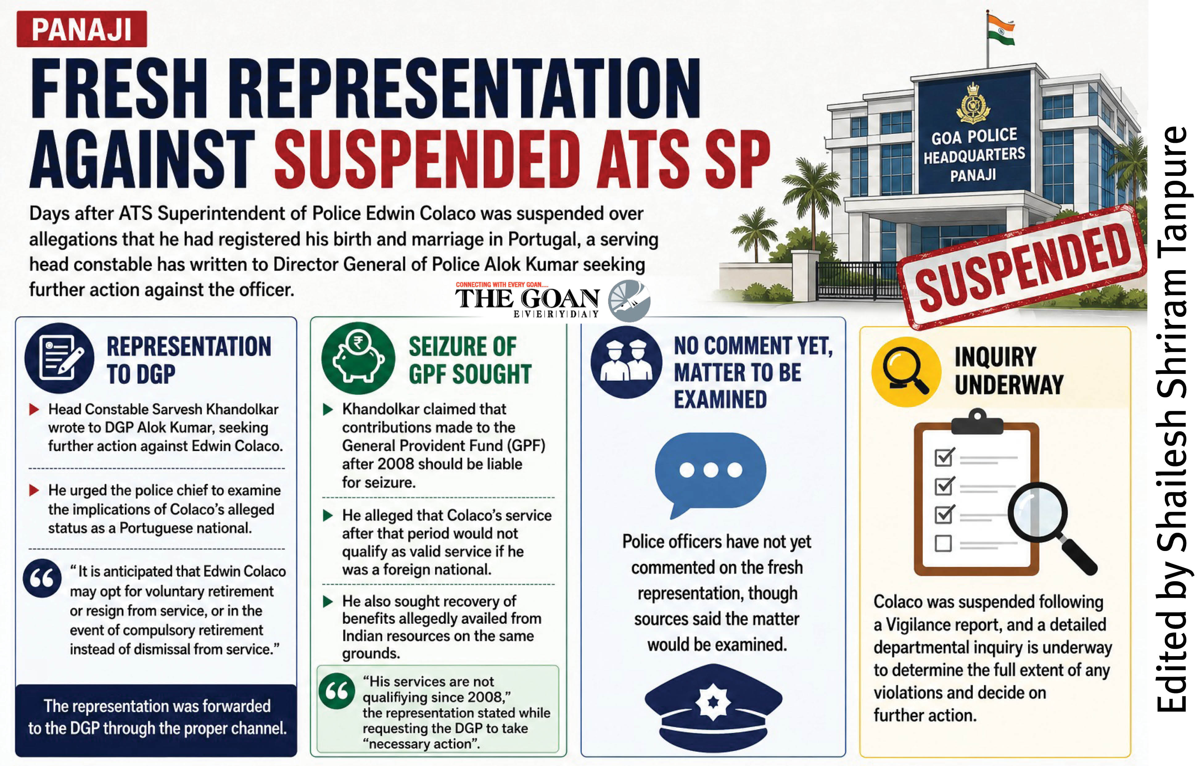 Head Constable demands seizure of suspended ATS SP’s pension, benefits