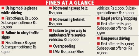 No escape: Instant traffic fines up to Rs 10,000 from July 1
