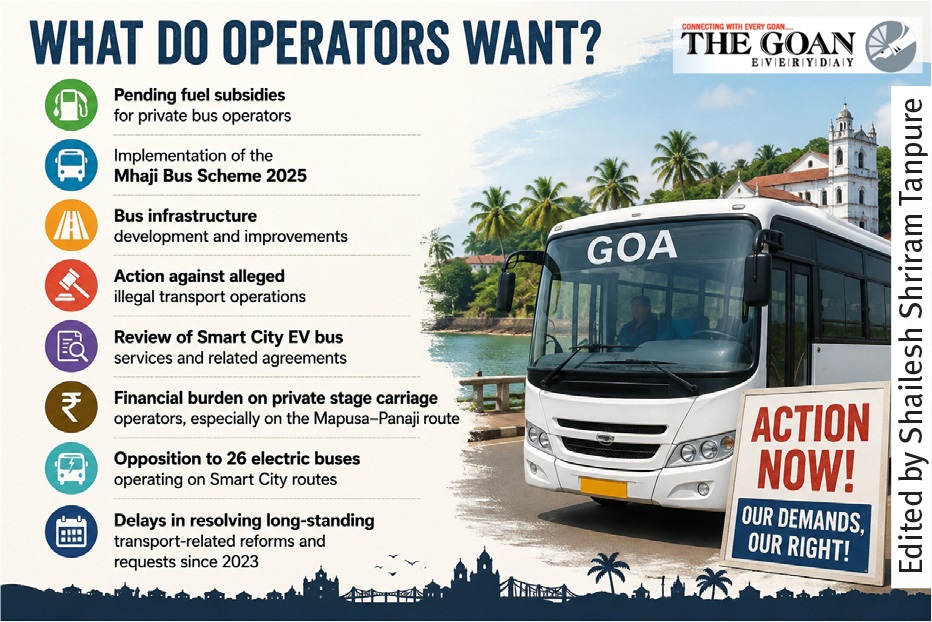 Pvt bus operators issue ultimatum to govt over 41 pending demands