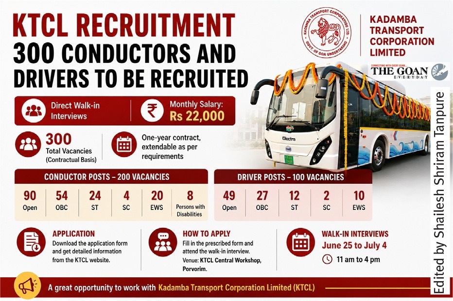KTCL announces recruitment of 300 drivers and conductors