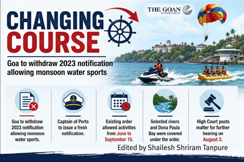 Govt to withdraw monsoon water sports notification
