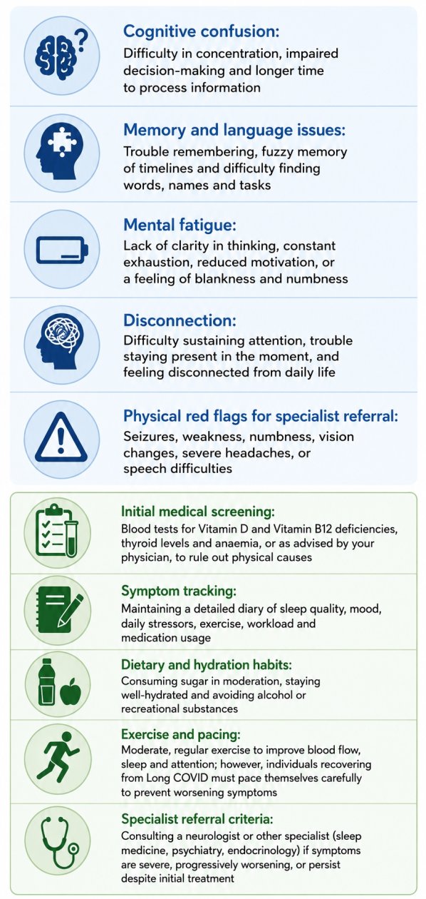 When your mind feels clouded: Recognising signs of brain fog