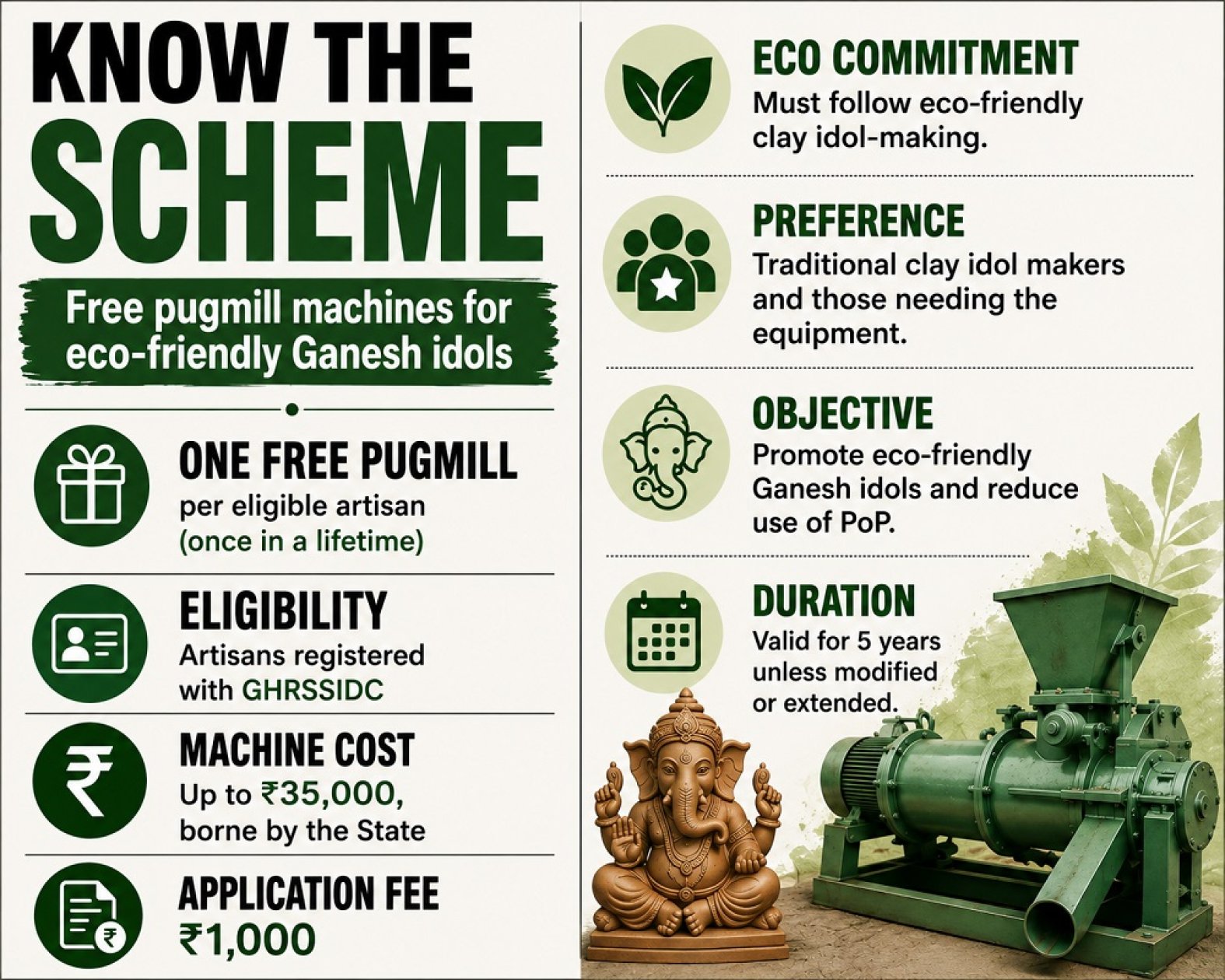 Govt to provide free pugmills to Ganesh clay idol makers