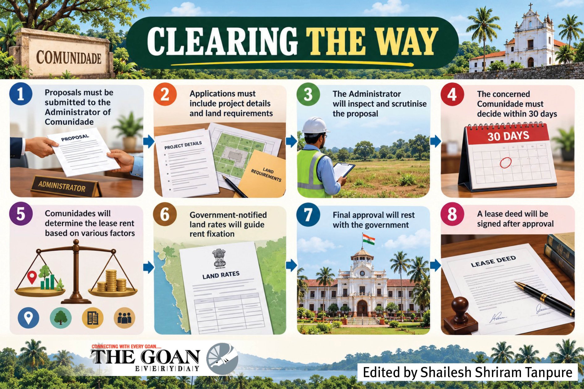 Rules for granting Comunidade land for public p...