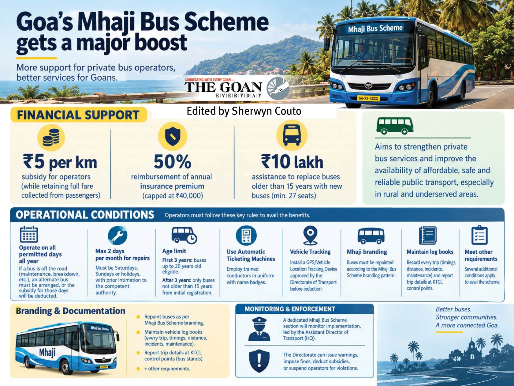 Mhaji Bus scheme revised with Rs 5 per km subsidy