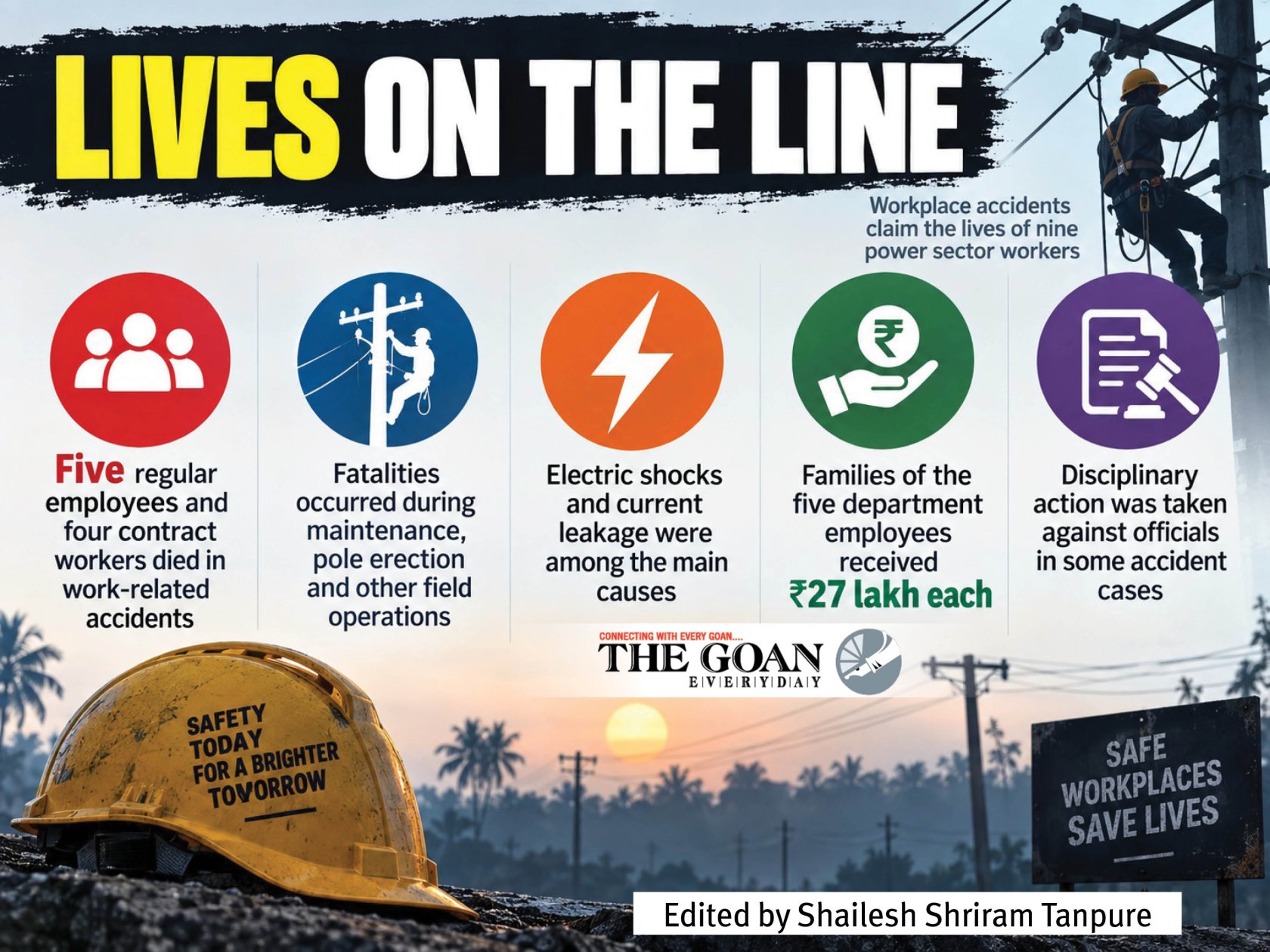 In 3 years, nine electricity department staff died in on-duty mishaps