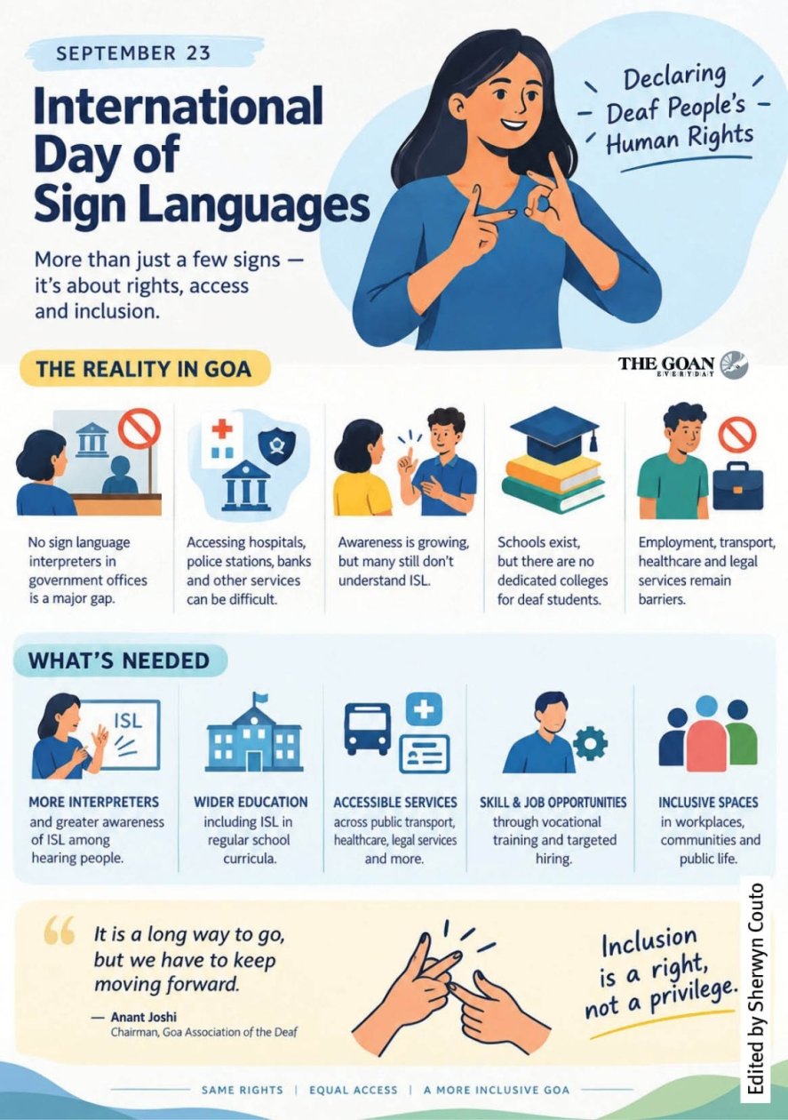 Beyond a few signs: Goa’s deaf community still faces an accessibility gap