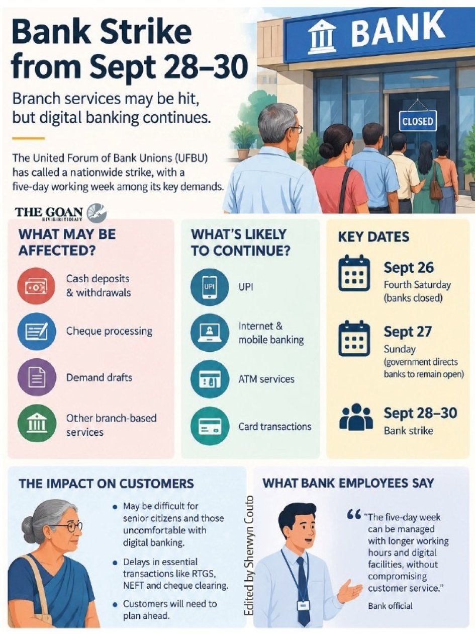 Beyond the app: When the bank counter goes quiet for 3 days