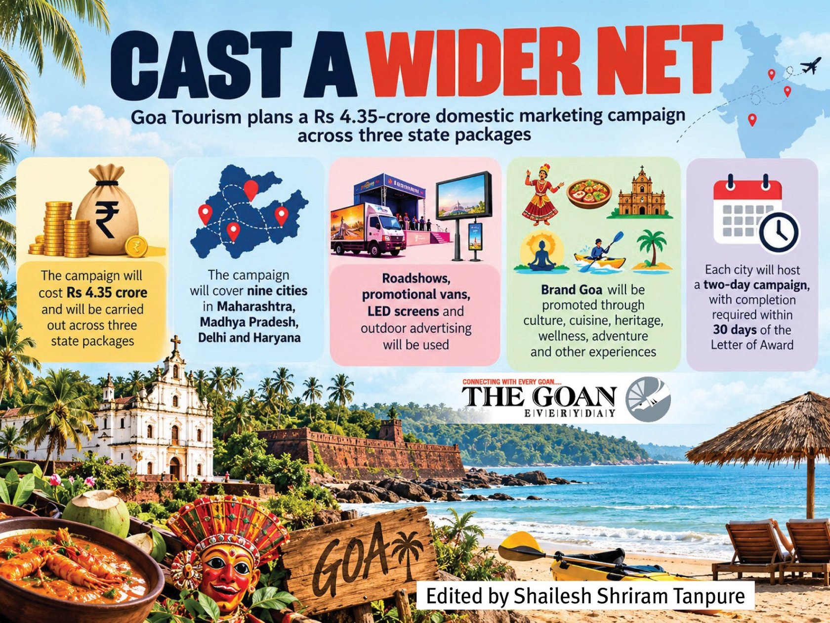 Goa Tourism plans Rs 4.35-crore domestic marketing blitz
