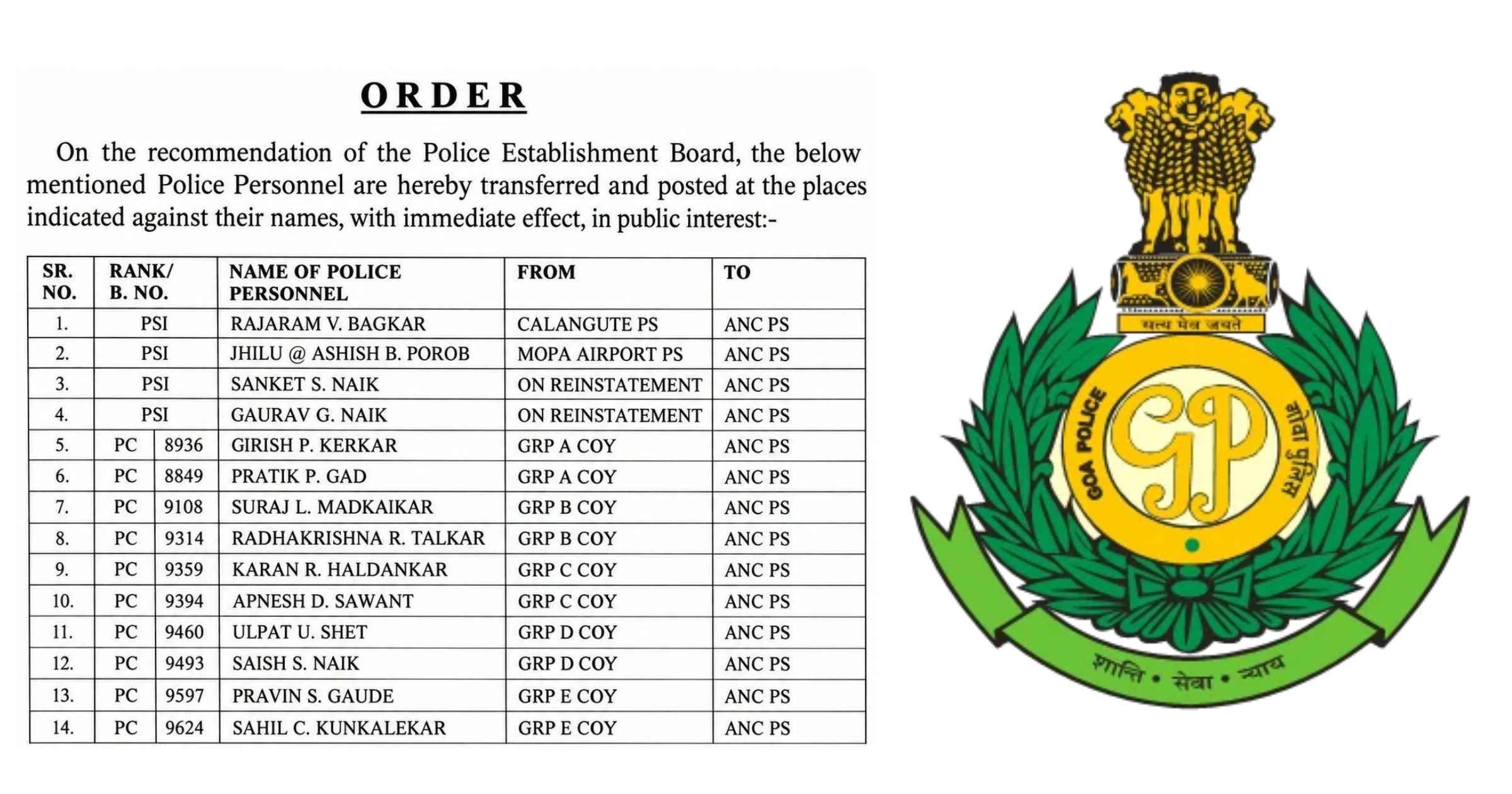 ANC reshuffle in reverse gear? Transferred cops back in unit