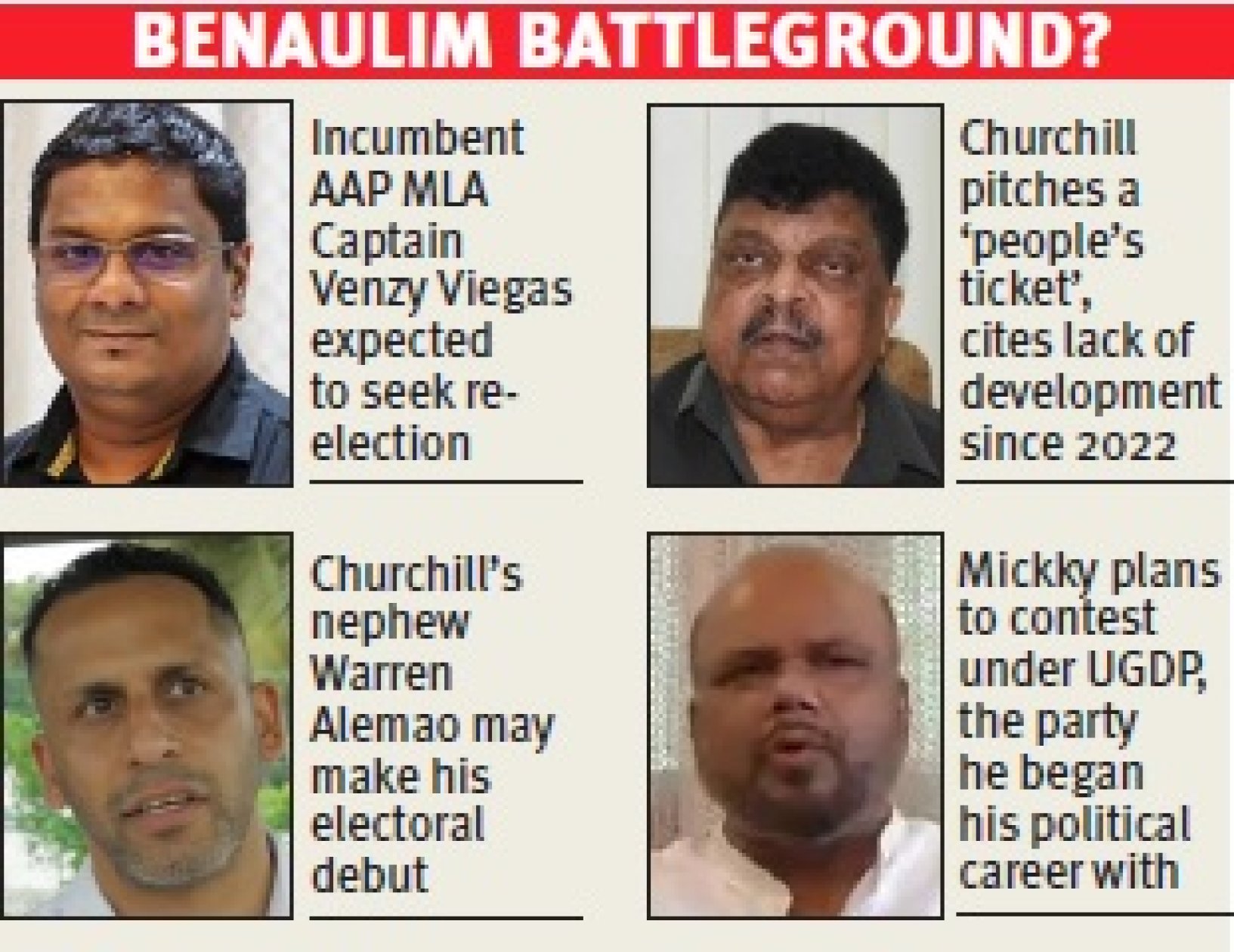 Old rivals Churchill, Mickky eye Benaulim comeback