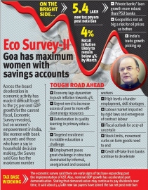 Eco survey warns of uncertain fiscal outlook, challenges