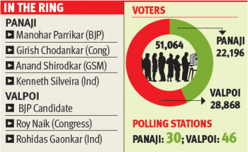 IT'S TODAY: VOTERS' DAY OUT