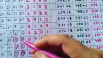 Maharashtra crackdown on matka affects betting in Goa