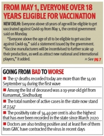 MASSIVE COVID BLOW FOR GOA