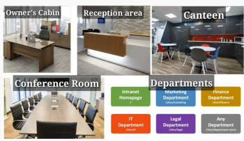 VASTU TIPS FOR OFFICE