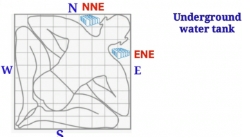 Vastu tips for underground water tank