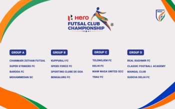 Futsal C’ship: Sporting Clube drawn alongside BFC