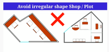 VASTU TIPS FOR SHOP - I