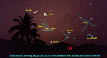 Rare planetary alignment to be seen in sky tonight