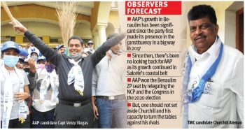 Will Churchill retain hold over Benaulim or will Venzy open the account for AAP?